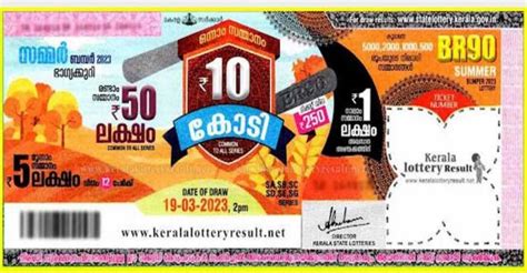 kerala lottery set